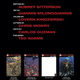 Image: IDW